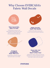 Load image into Gallery viewer, Coral Terrazzo Shapes Removable Wall Decal