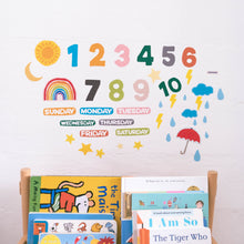 Load image into Gallery viewer, Numbers, Days, &amp; Weather Removable Wall Decal
